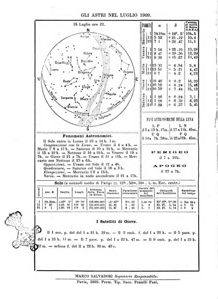 Rivista di fisica, matematica e scienze naturali