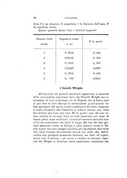 Rivista di fisica, matematica e scienze naturali