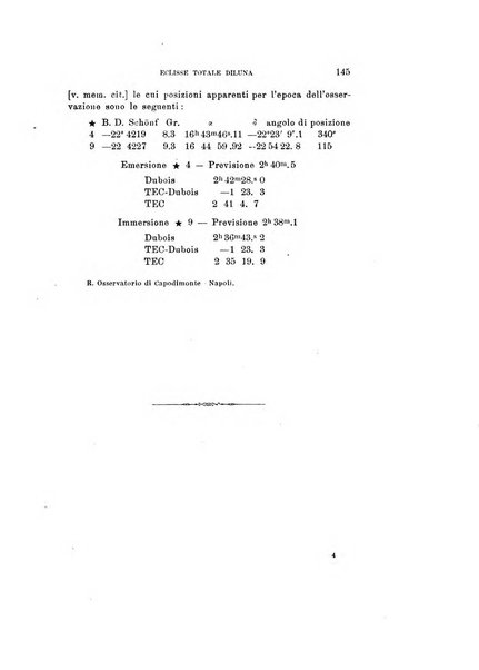 Rivista di fisica, matematica e scienze naturali