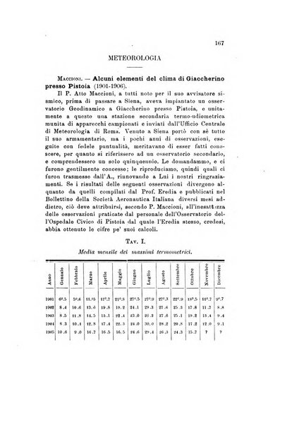 Rivista di fisica, matematica e scienze naturali