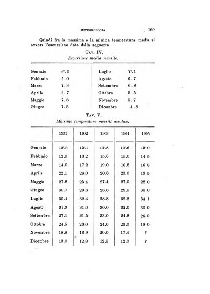 Rivista di fisica, matematica e scienze naturali