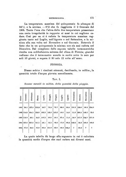 Rivista di fisica, matematica e scienze naturali