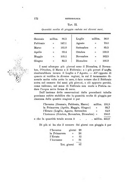 Rivista di fisica, matematica e scienze naturali