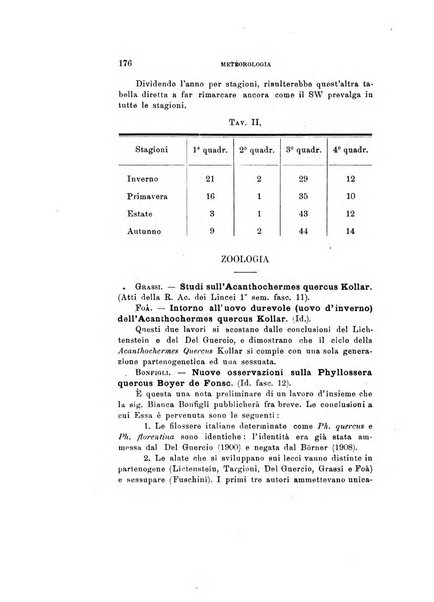 Rivista di fisica, matematica e scienze naturali