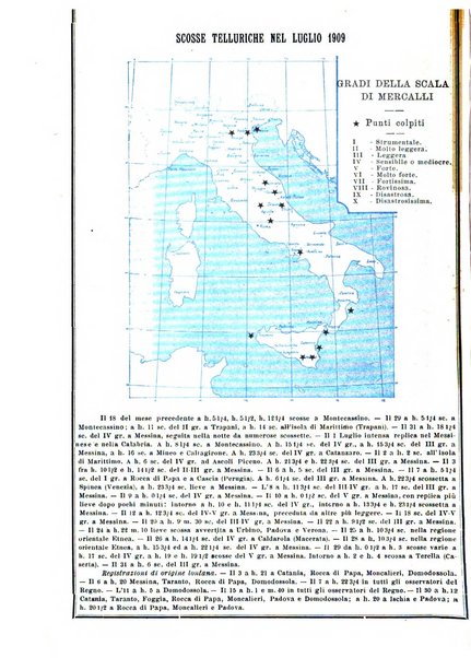 Rivista di fisica, matematica e scienze naturali