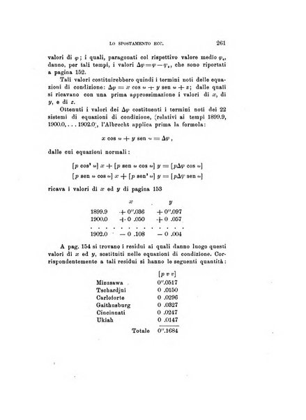 Rivista di fisica, matematica e scienze naturali