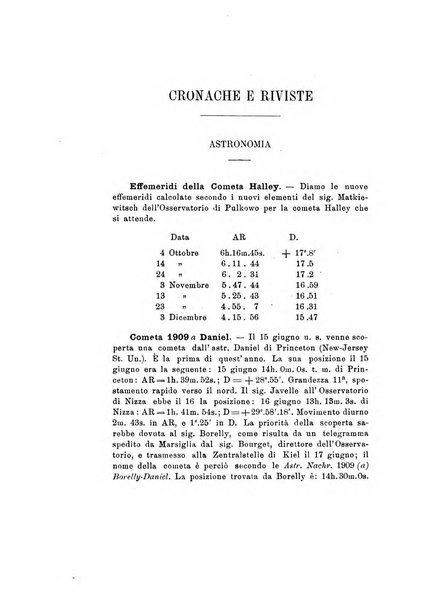 Rivista di fisica, matematica e scienze naturali