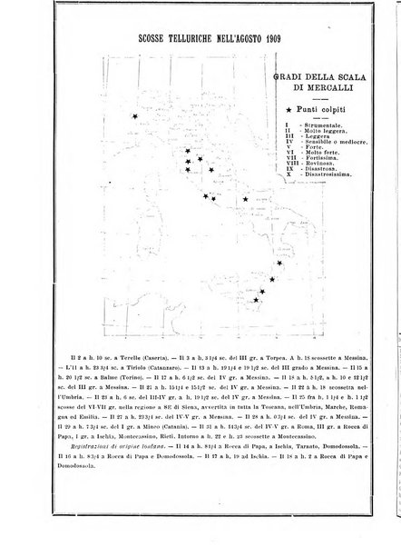 Rivista di fisica, matematica e scienze naturali