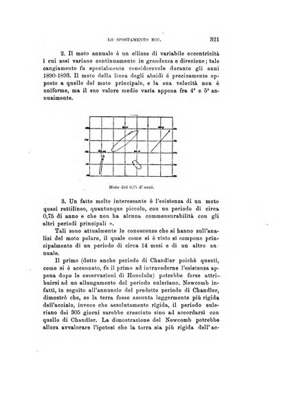 Rivista di fisica, matematica e scienze naturali