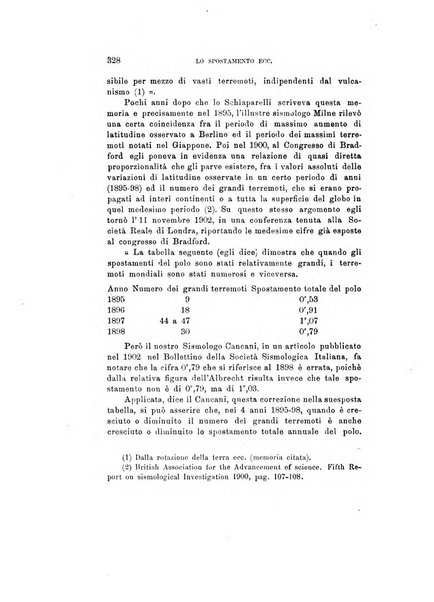 Rivista di fisica, matematica e scienze naturali