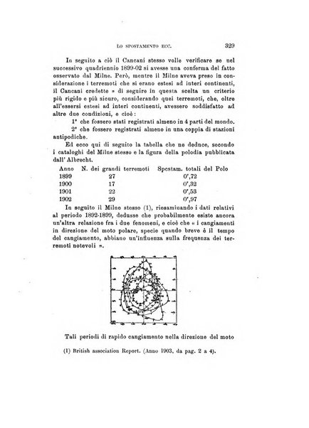 Rivista di fisica, matematica e scienze naturali