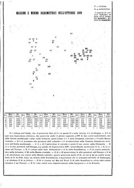 Rivista di fisica, matematica e scienze naturali