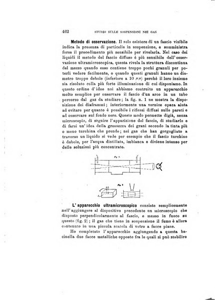 Rivista di fisica, matematica e scienze naturali