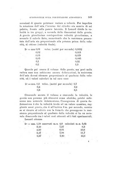 Rivista di fisica, matematica e scienze naturali