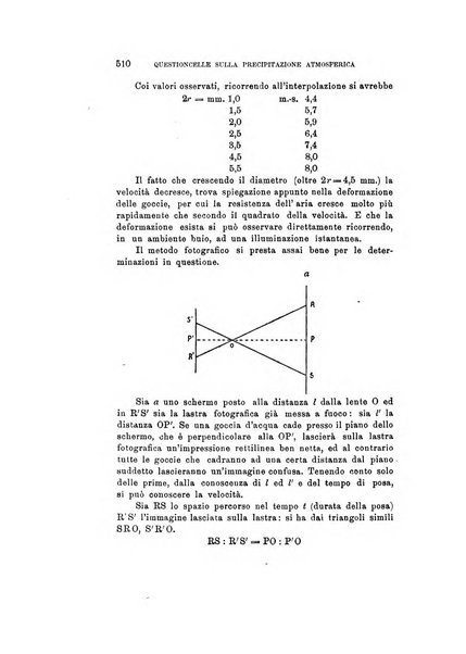 Rivista di fisica, matematica e scienze naturali