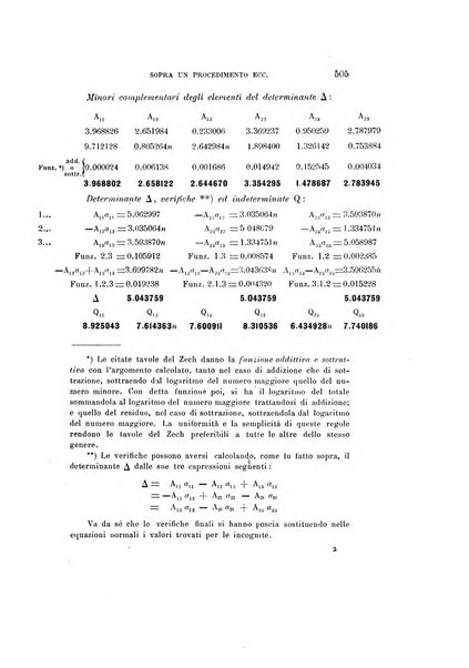 Rivista di fisica, matematica e scienze naturali