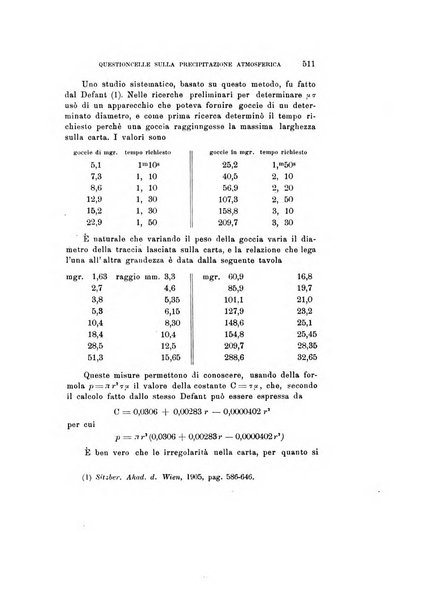 Rivista di fisica, matematica e scienze naturali