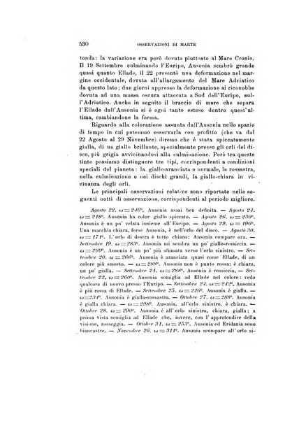 Rivista di fisica, matematica e scienze naturali