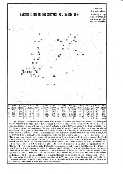 Rivista di fisica, matematica e scienze naturali