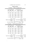giornale/TO00194090/1911/V.2/00000039