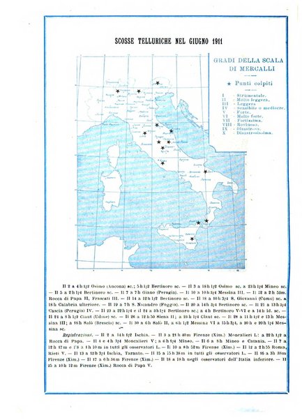 Rivista di fisica, matematica e scienze naturali