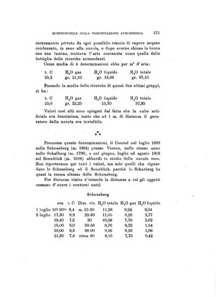 Rivista di fisica, matematica e scienze naturali