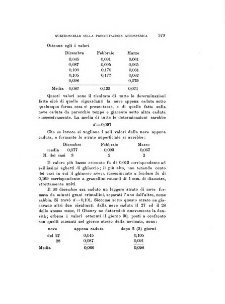 Rivista di fisica, matematica e scienze naturali