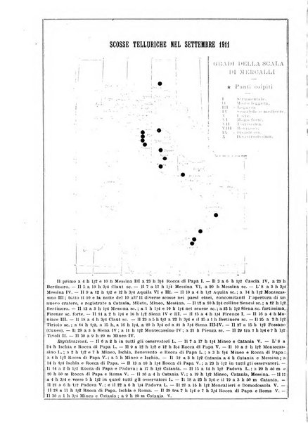 Rivista di fisica, matematica e scienze naturali