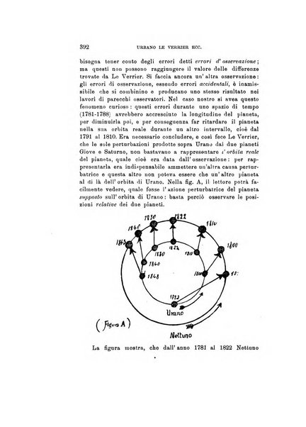 Rivista di fisica, matematica e scienze naturali