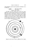 giornale/TO00194090/1911/V.2/00000423