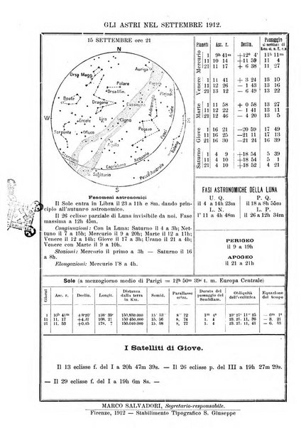 Rivista di fisica, matematica e scienze naturali