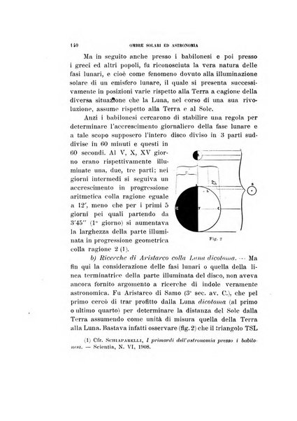 Rivista di fisica, matematica e scienze naturali