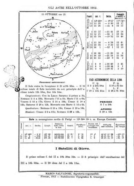 Rivista di fisica, matematica e scienze naturali