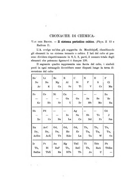 Rivista di fisica, matematica e scienze naturali