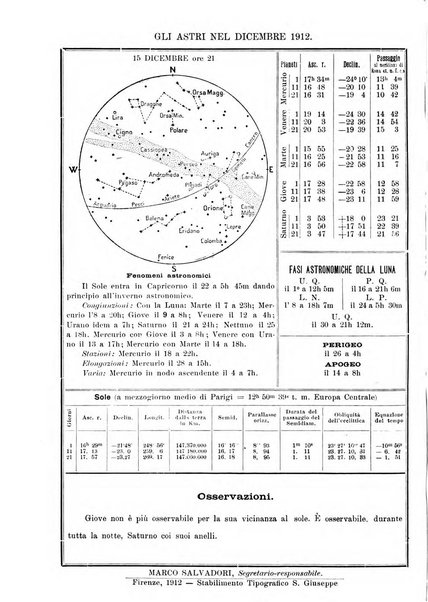 Rivista di fisica, matematica e scienze naturali