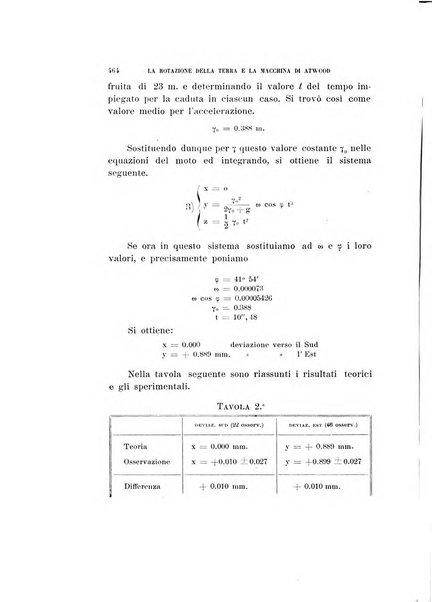 Rivista di fisica, matematica e scienze naturali