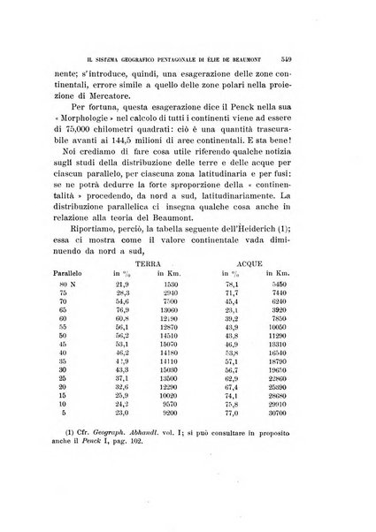 Rivista di fisica, matematica e scienze naturali