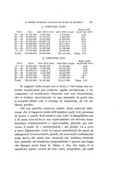 Rivista di fisica, matematica e scienze naturali