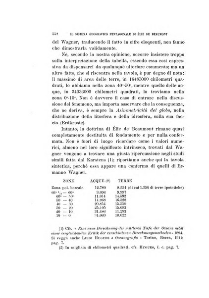 Rivista di fisica, matematica e scienze naturali