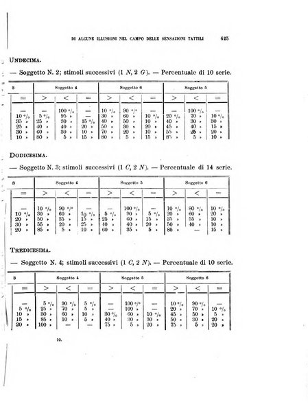 Rivista di fisica, matematica e scienze naturali