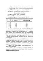 giornale/TO00194090/1912/unico/00000661