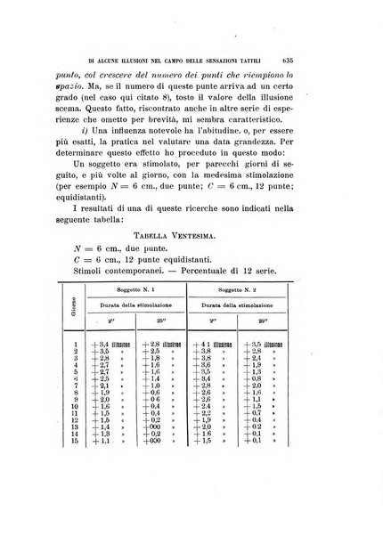 Rivista di fisica, matematica e scienze naturali