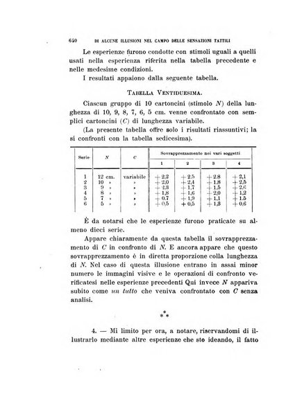 Rivista di fisica, matematica e scienze naturali