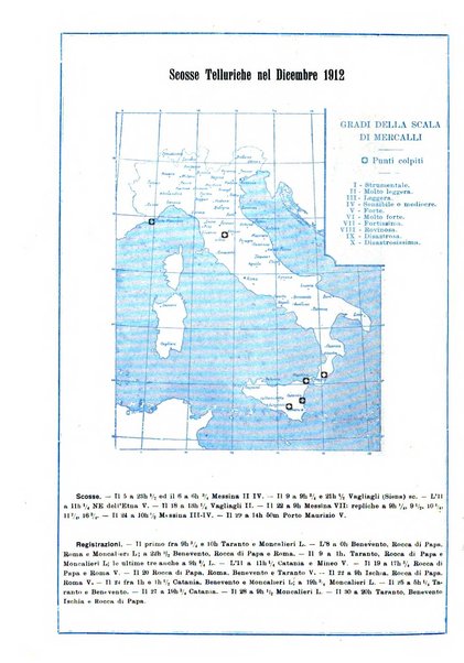 Rivista di fisica, matematica e scienze naturali