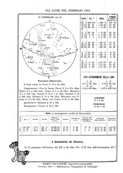 Rivista di fisica, matematica e scienze naturali