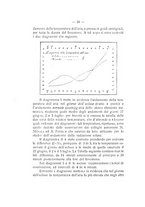 giornale/TO00194090/1927/unico/00000030