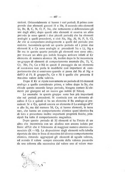 Rivista di fisica, matematica e scienze naturali