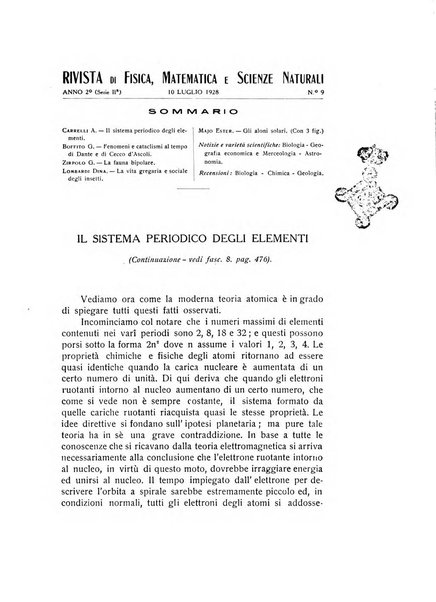 Rivista di fisica, matematica e scienze naturali