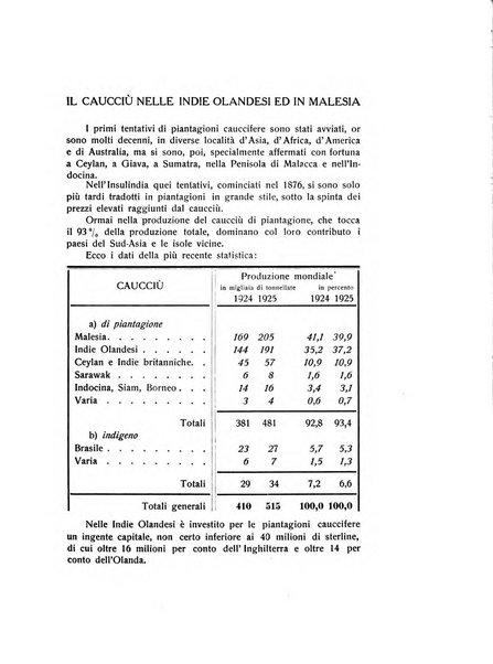 Rivista di fisica, matematica e scienze naturali