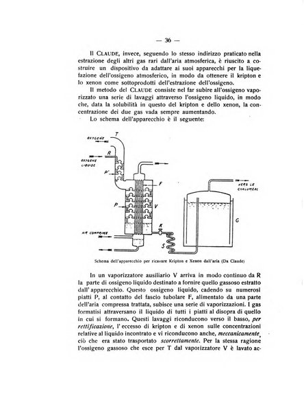 Rivista di fisica, matematica e scienze naturali